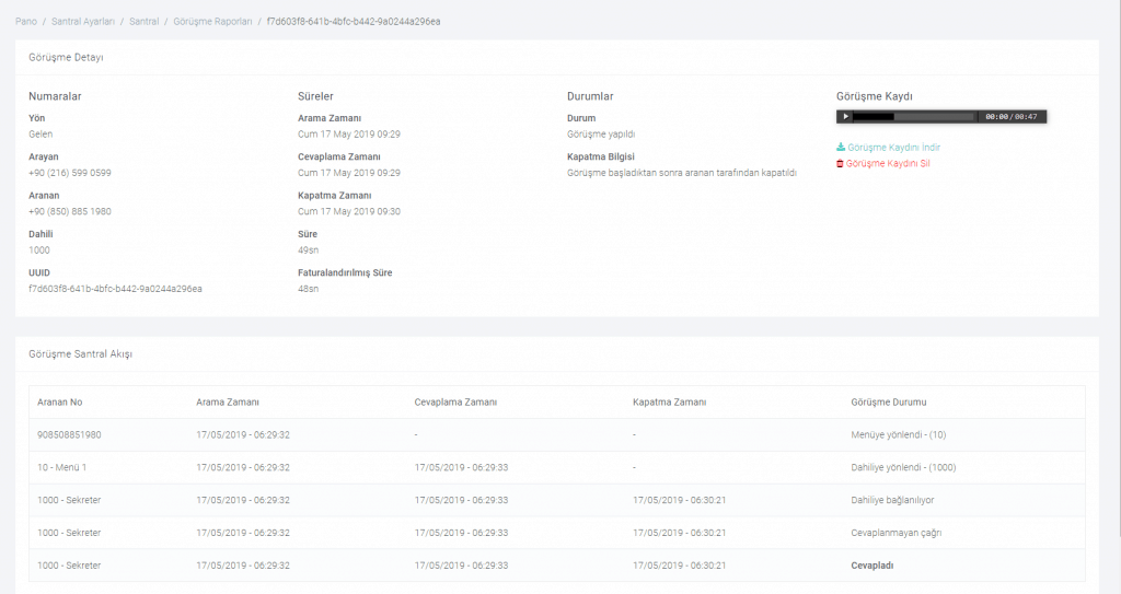 Görüşme Raporları 2