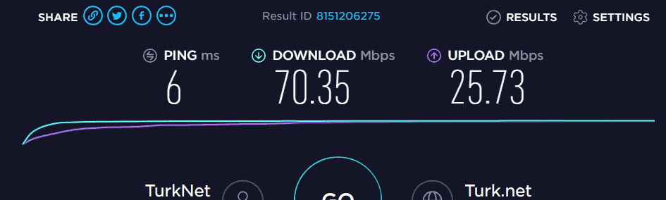 VoIP Ses Kalitesi Analizi ve VoIP Ses Kalitesi Sorunları 1